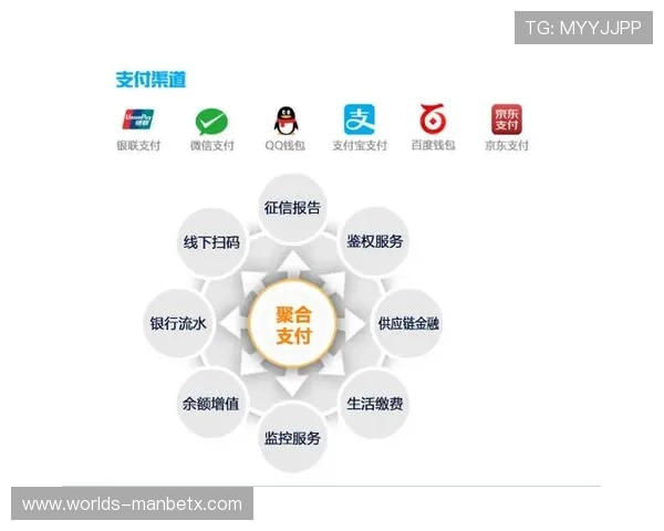 万博官方manbext全站支付方式介绍，多样支付渠道保障您的资金安全与便捷