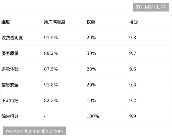 万博官网app用户评价与口碑分析，真实用户体验助你选择最值得信赖的平台